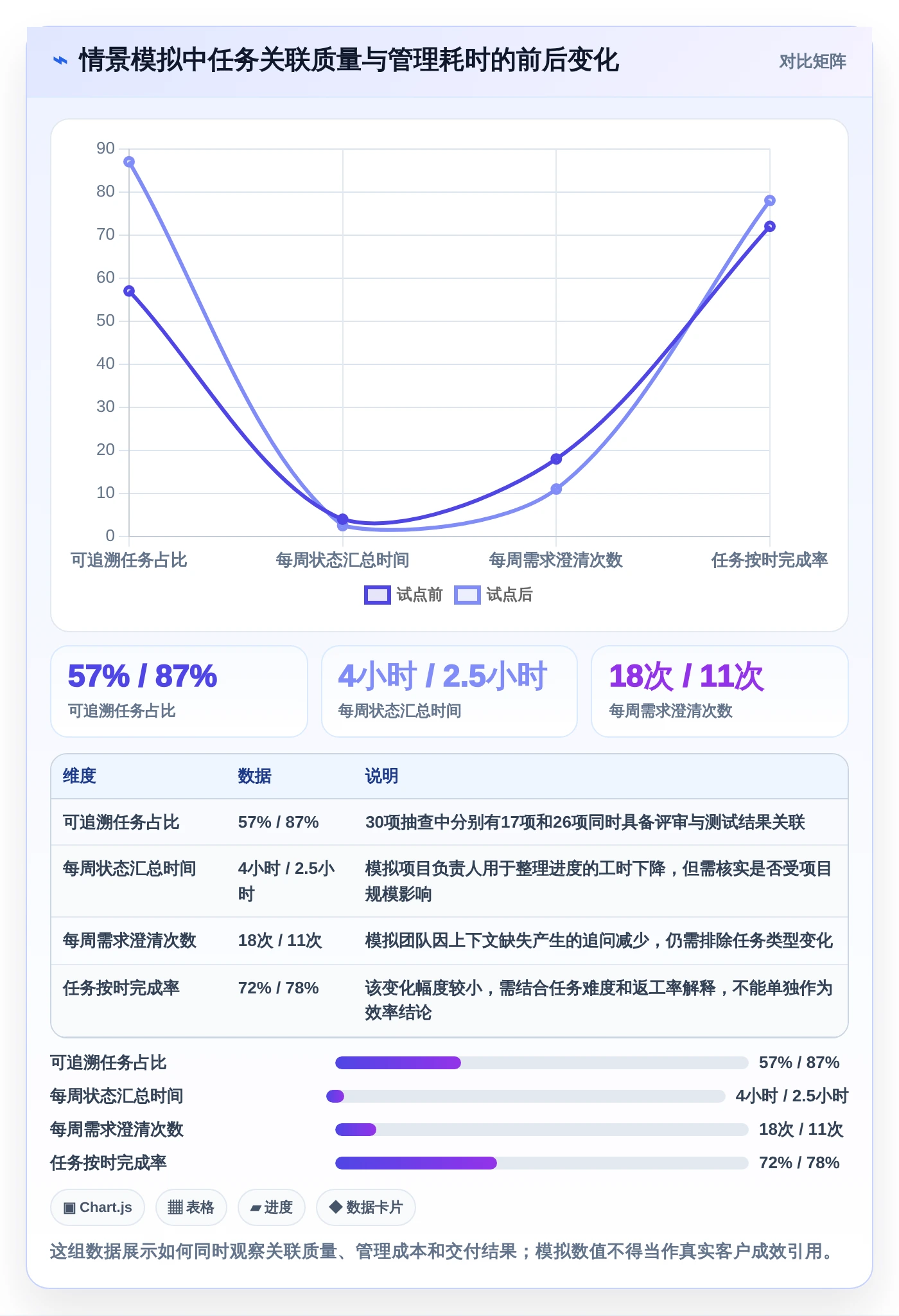 2026年效率之选：6款顶级c#工作任务管理系统工具深度对比