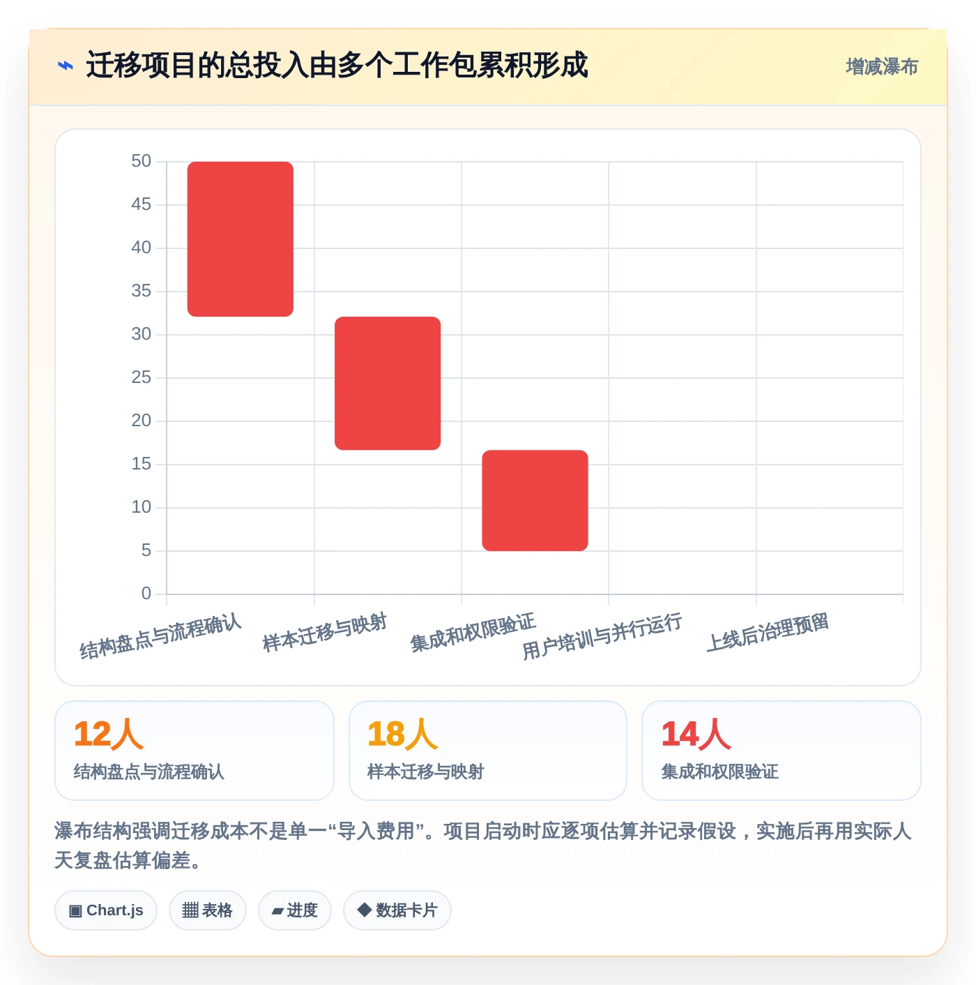 2026年项目管理制胜法宝:6大issue需求管理工具深度对比
