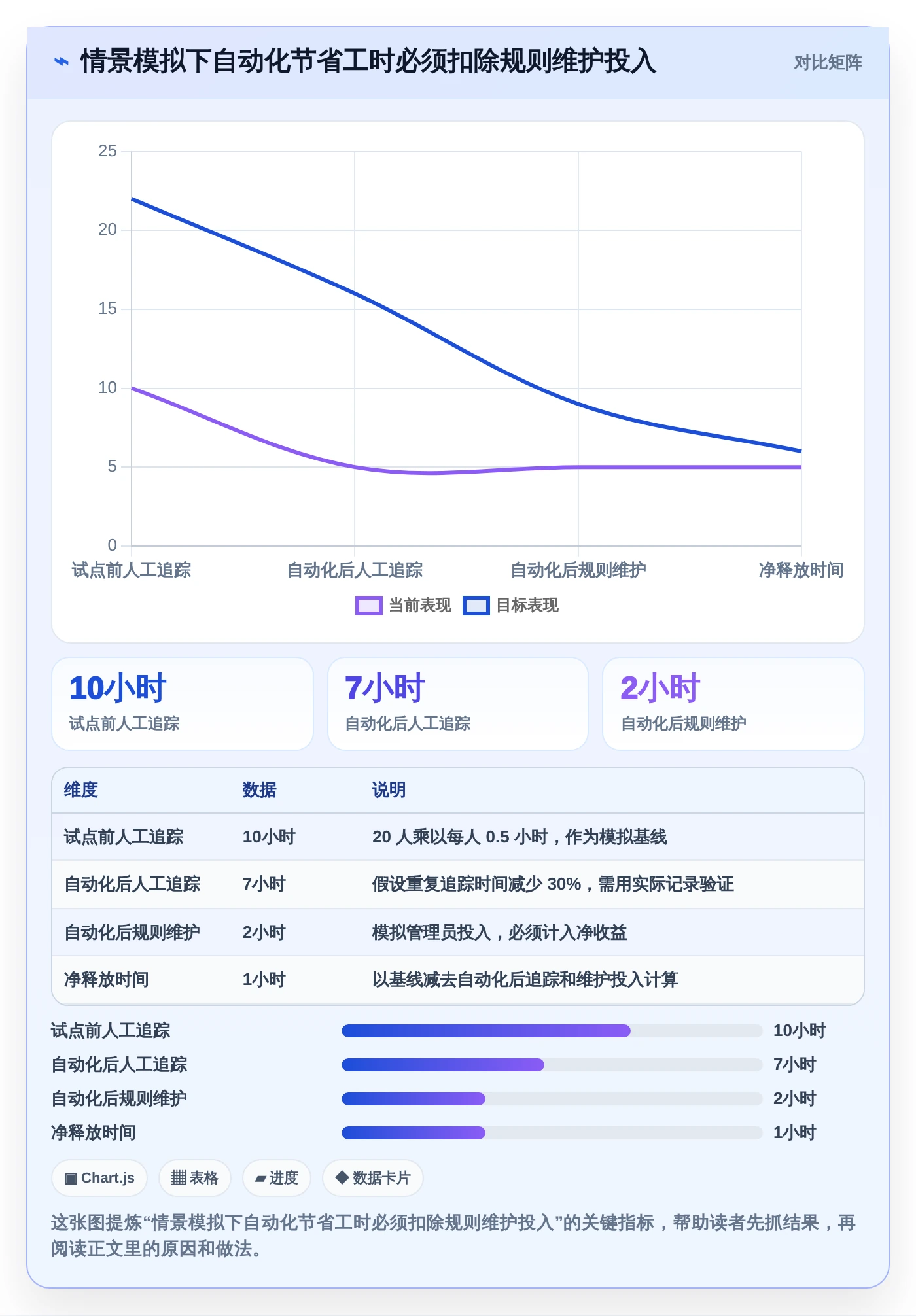 项目经理必看：2026年自动任务管理监控平台选型指南 - 6款顶级工具对比