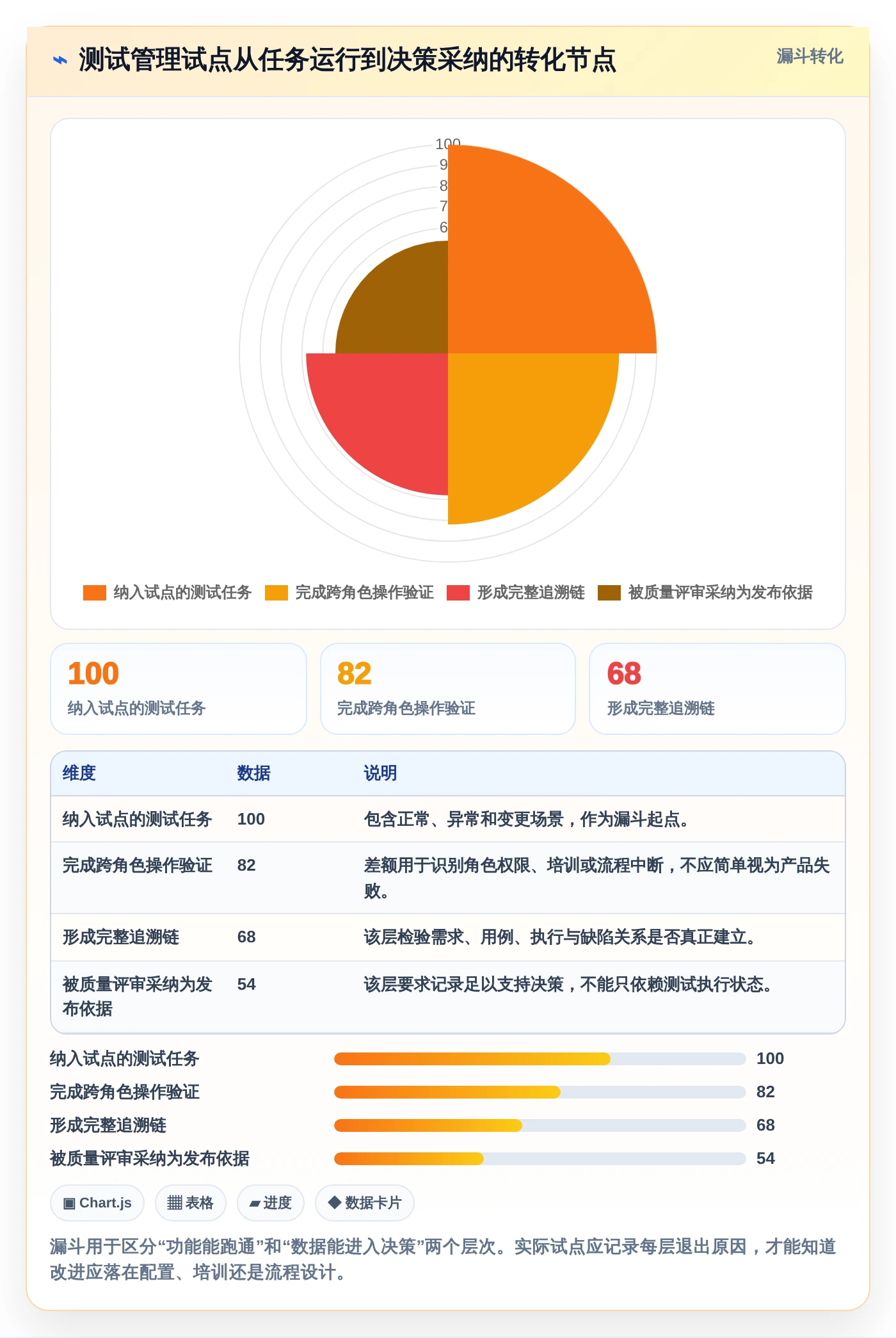 研发团队必备:2026年最受欢迎的5大testmem软件推荐