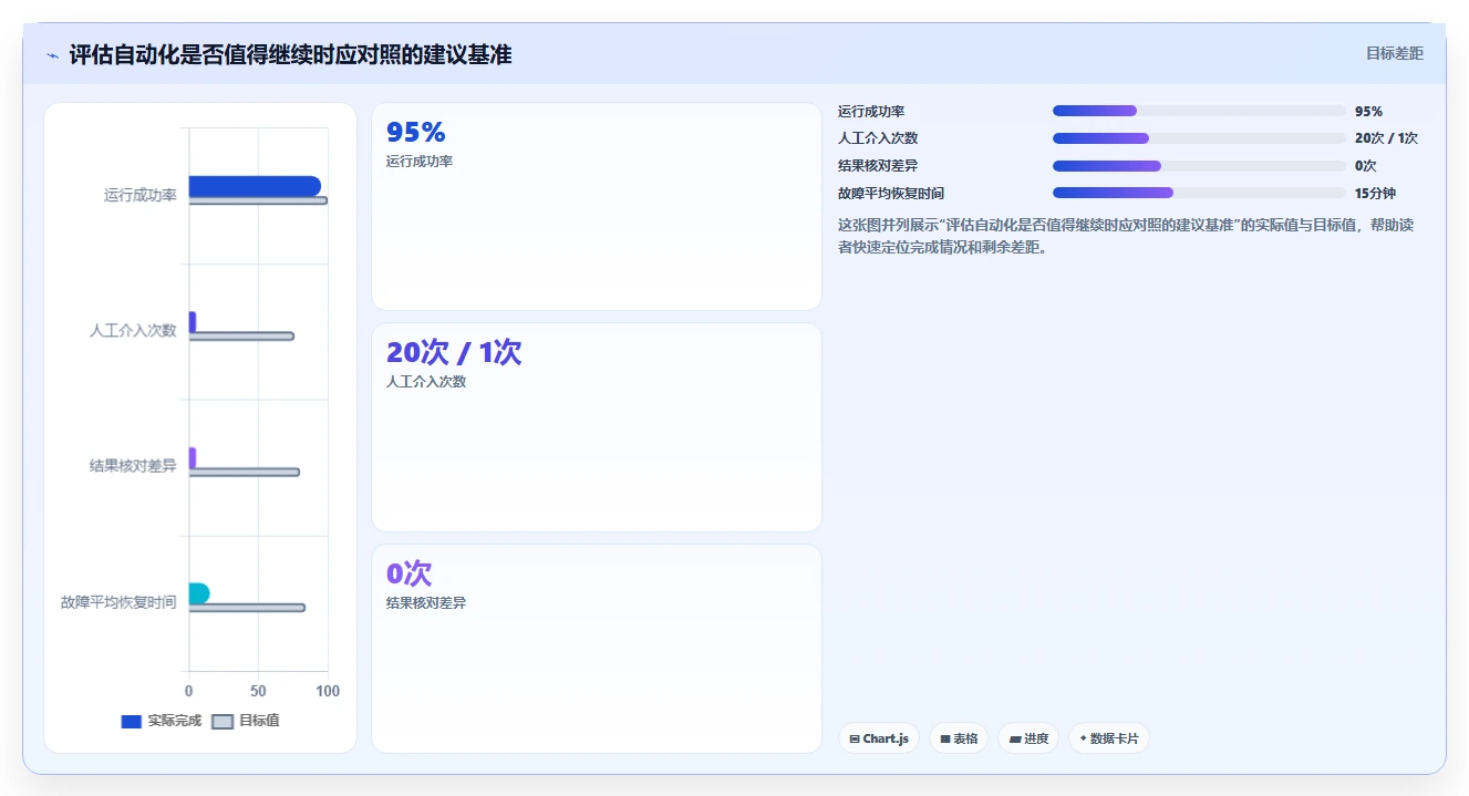 提升工作效率必备:2026年最受欢迎的5大电脑计划任务软件推荐