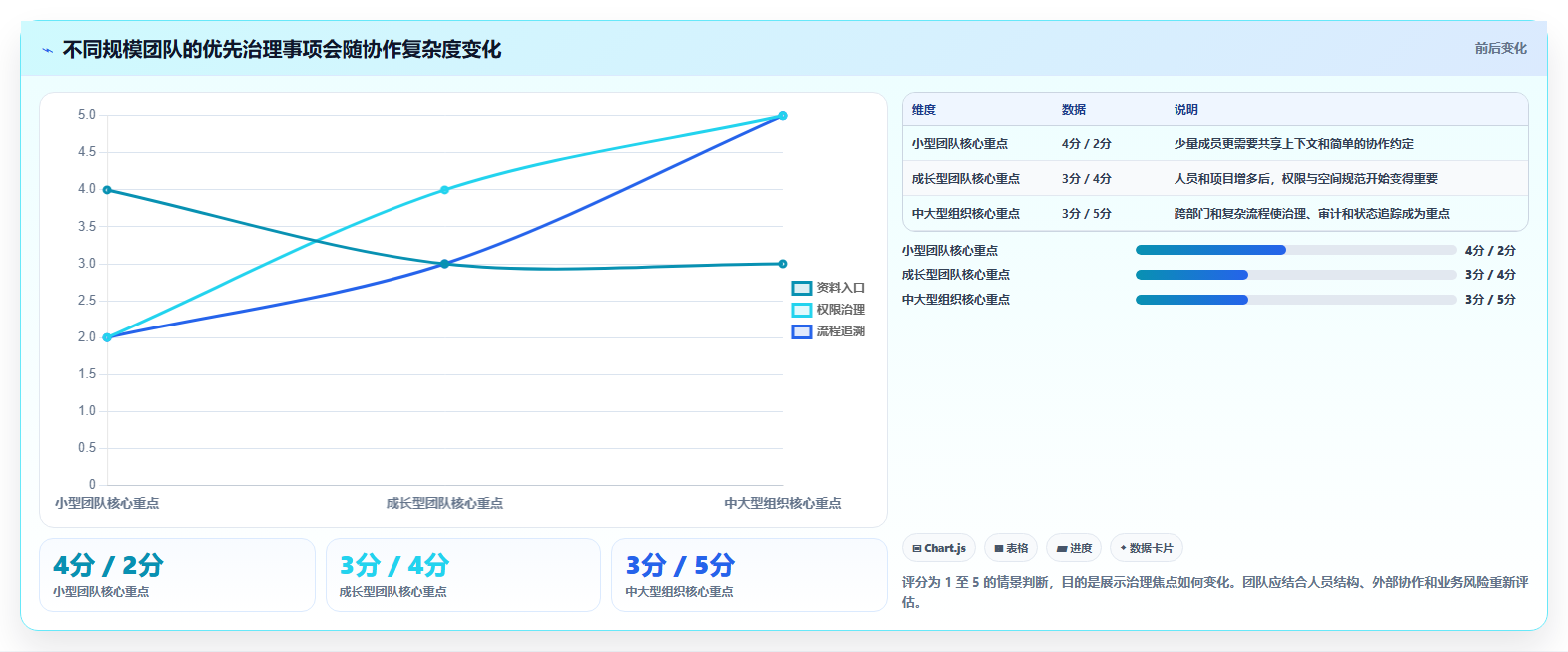 提升团队生产力：2026年不可错过的7款团队协作办公软件推荐