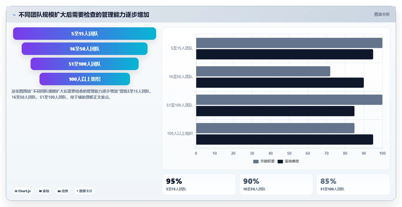 提升团队协作：2026年最受欢迎的8大有什么好用的任务管理软件盘点