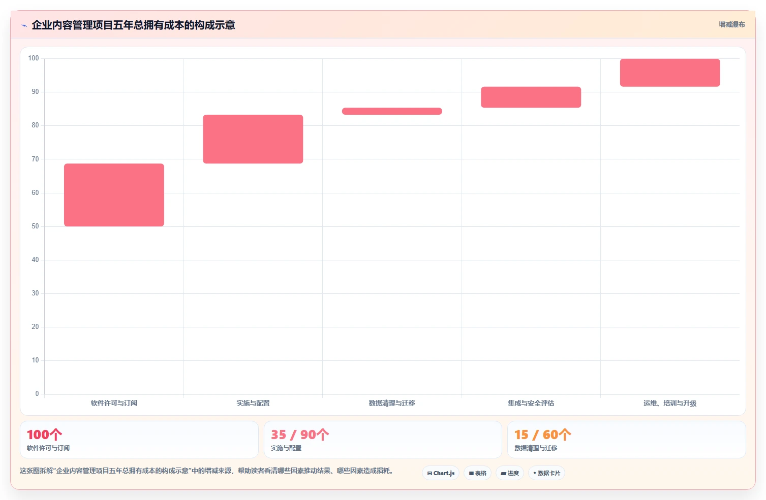 企业文档管理升级指南：2026年top5图文档管理软件哪个好深度分析