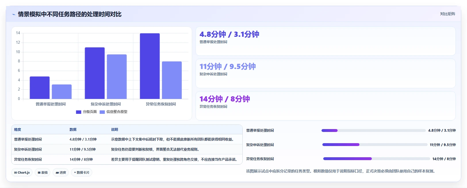 高效研发管理：2026年6款顶级兴趣岛后台管理系统工具对比