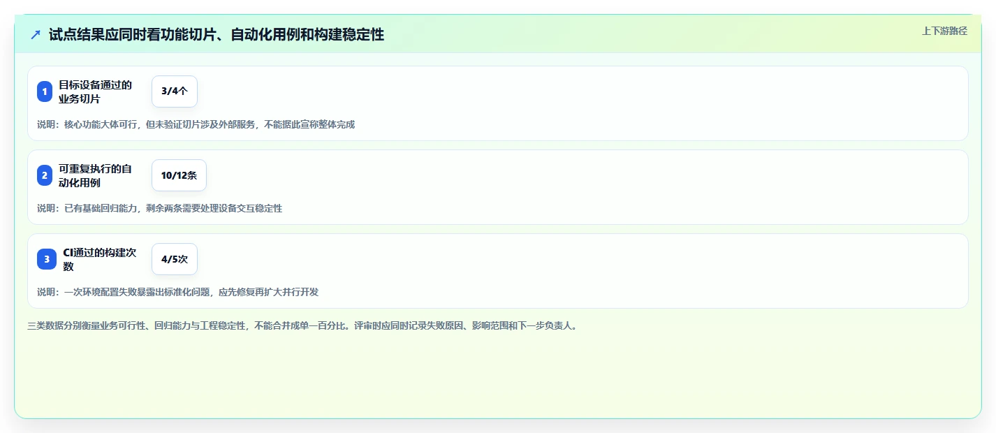 选对工具事半功倍:2026年鸿蒙OS开发平台选型指南