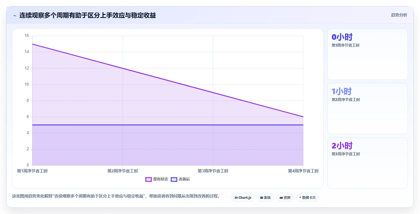 2026年研发项目管理工具选型:瀑布与敏捷模式下的六款主流平台对比