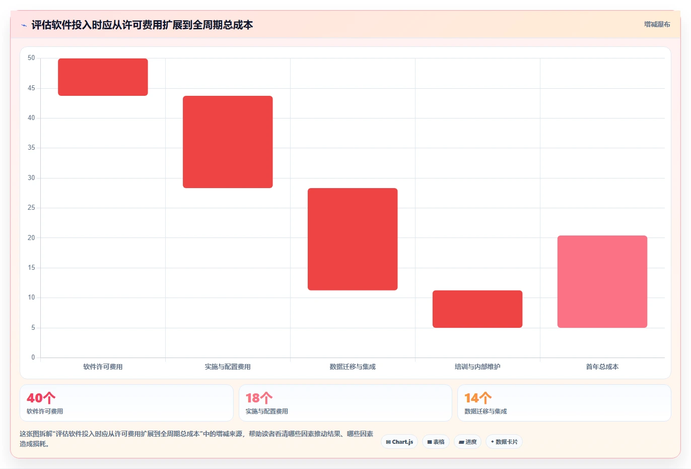 功能全面的产品管理软件有哪些?2026年企业选型指南与测评