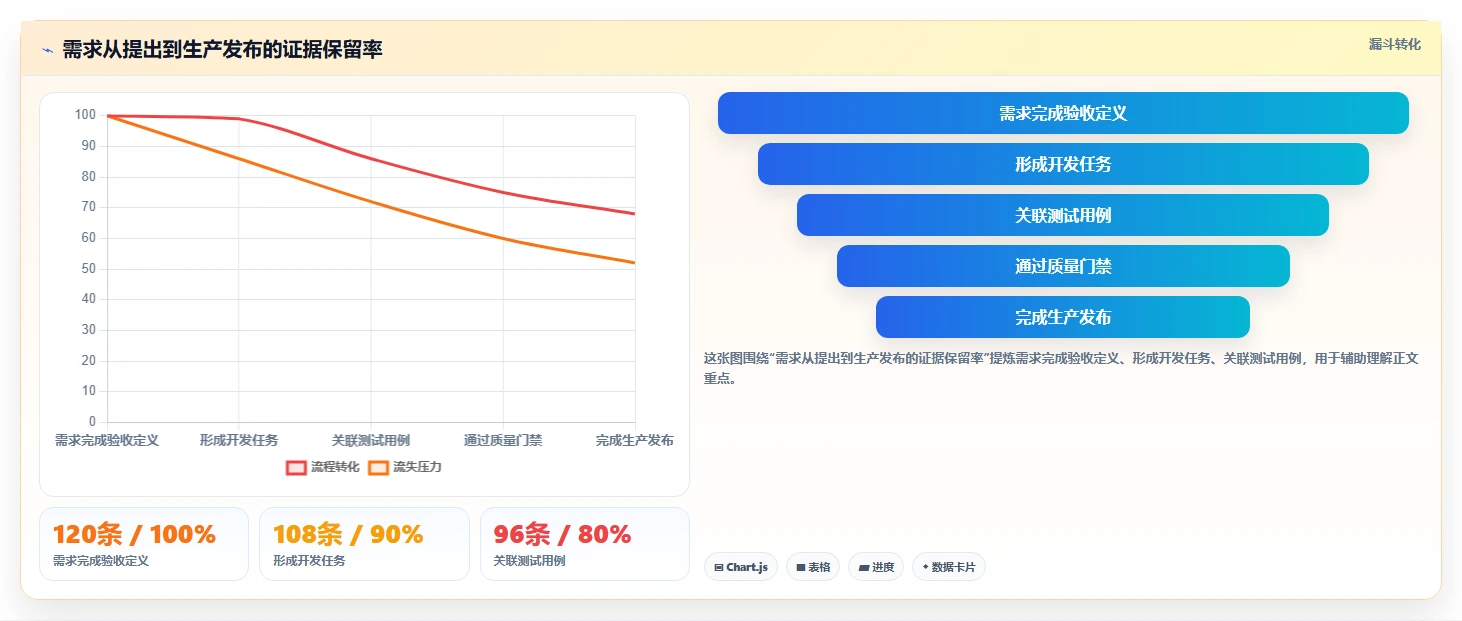 选对工具事半功倍:2026年华为DevOps平台5款必备利器