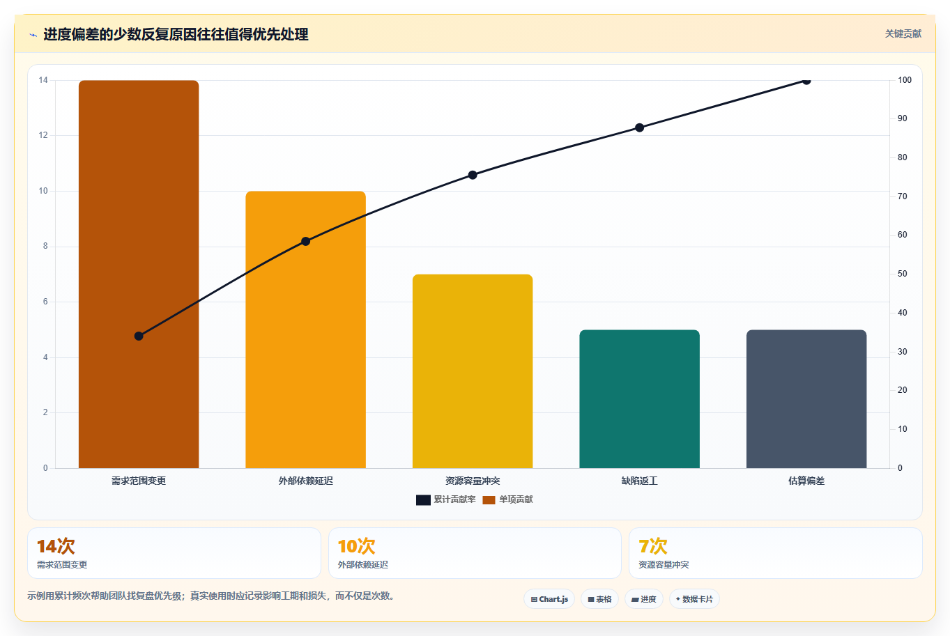 解密2026年热门项目进度计划用什么软件:8款研发管理工具全面评测