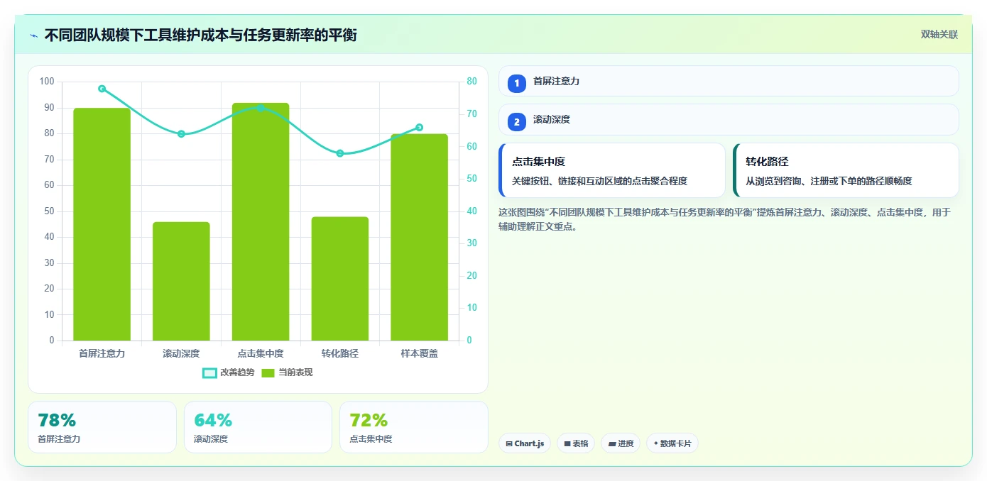 2026年高性价比 Jira 替代软件哪款实用？五款工具测评与选型指南