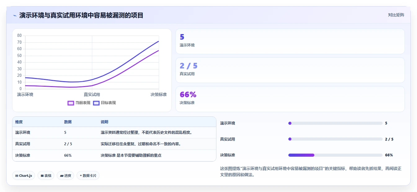 提升效率必选!2026年8大rks知识管理系统推荐清单
