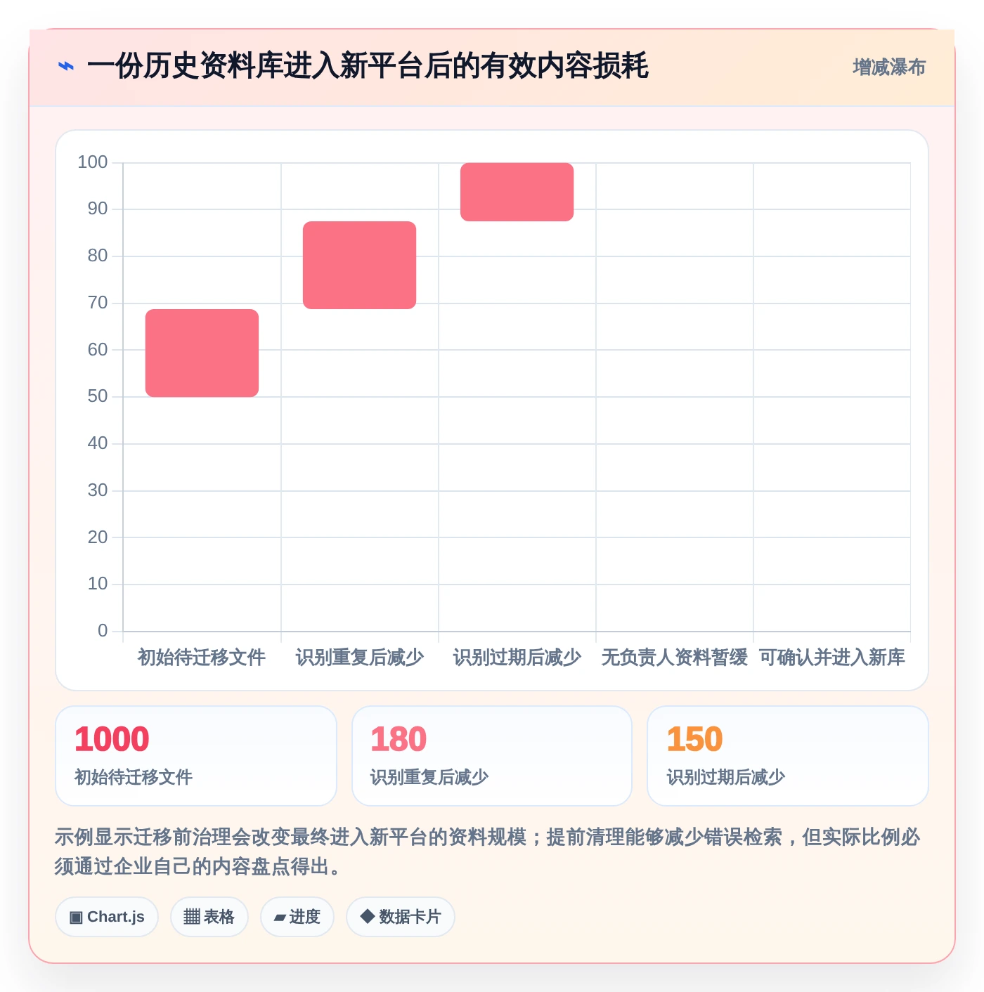 2026年企业知识库管理平台选型指南:6大顶级工具深度对比