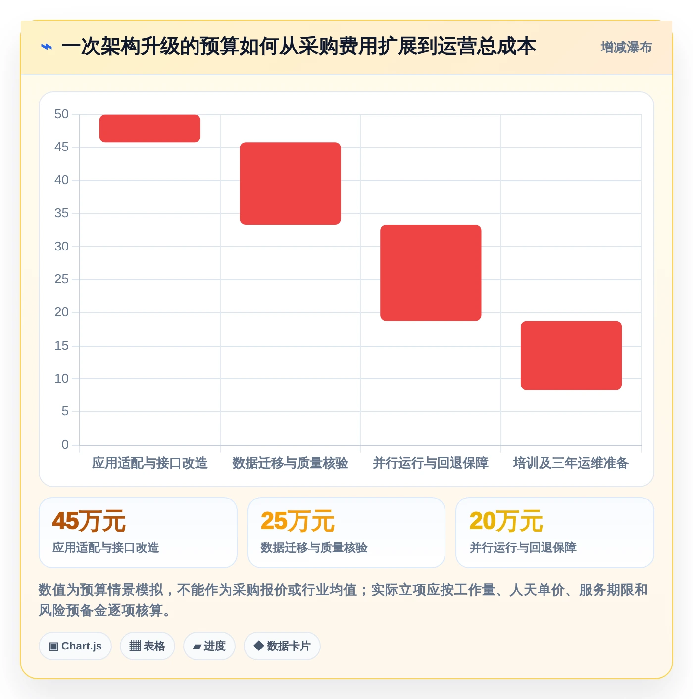 国产信创系统选型指南：2026年企业IT架构升级必备的5大方案
