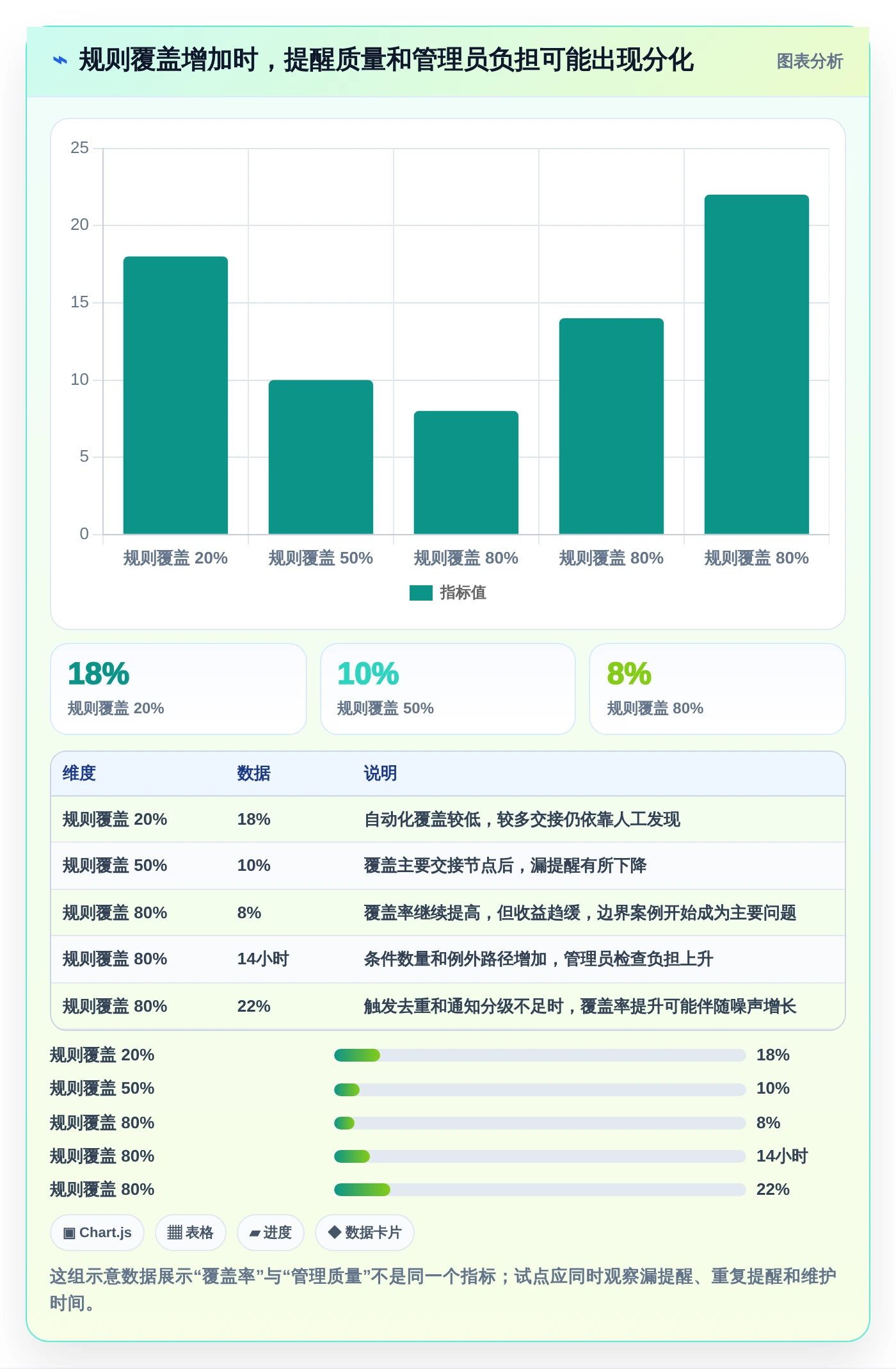 打造智能工作流:2026年最值得投资的5款自动任务管理监控平台