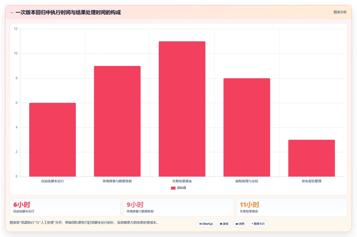 提升测试效率:2026年不可错过的8大软件测试用到的工具推荐