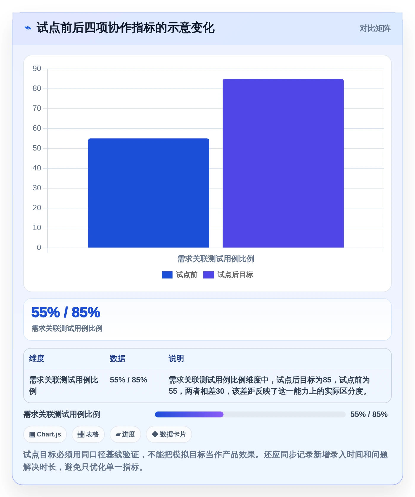 2026年最佳选择:深度解析7款PingCode是什么系统工具