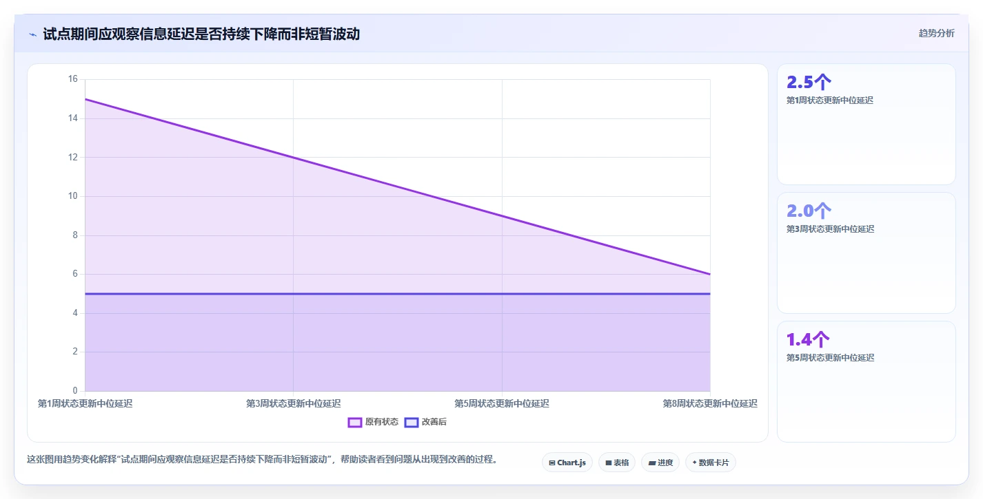 选对工具事半功倍:2026年5大PingCode项目管理系统选型指南