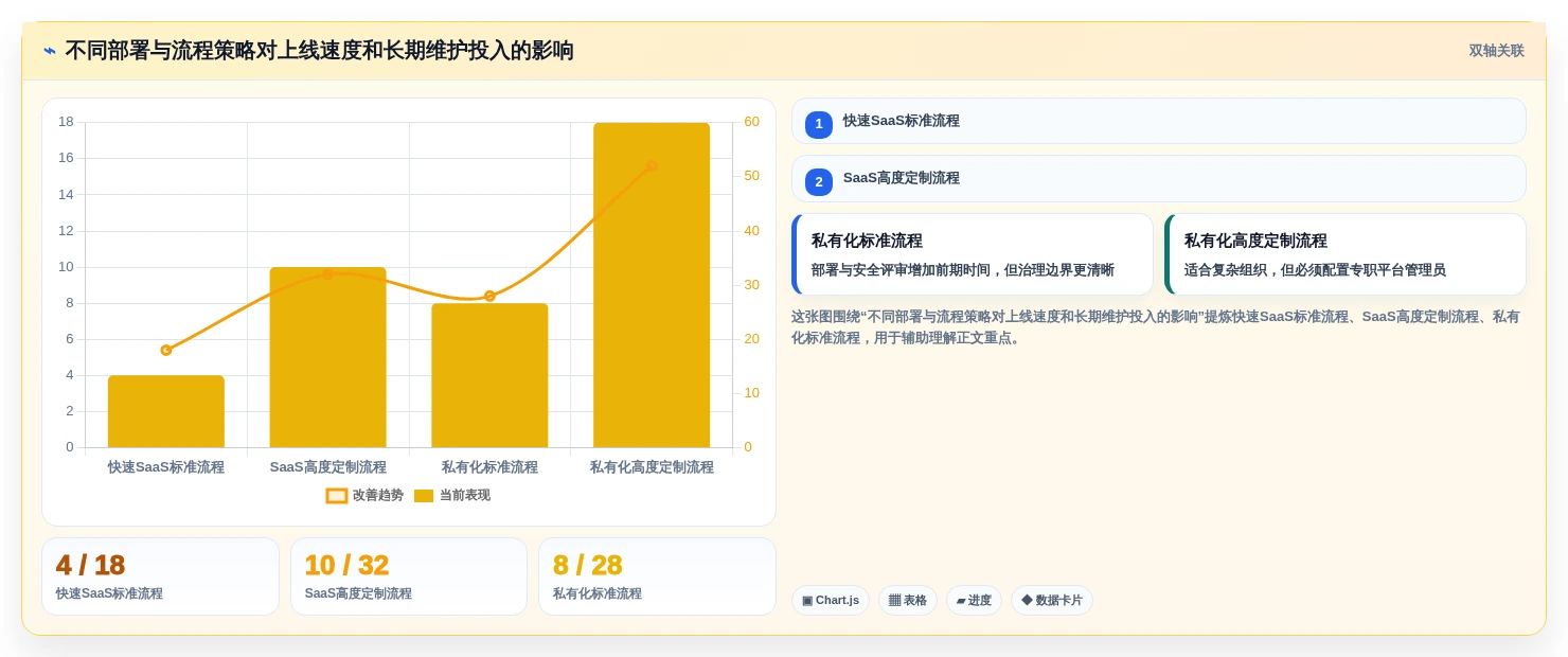 智能座舱研发必备:2026年5大智能座舱测试任务管理工具推荐