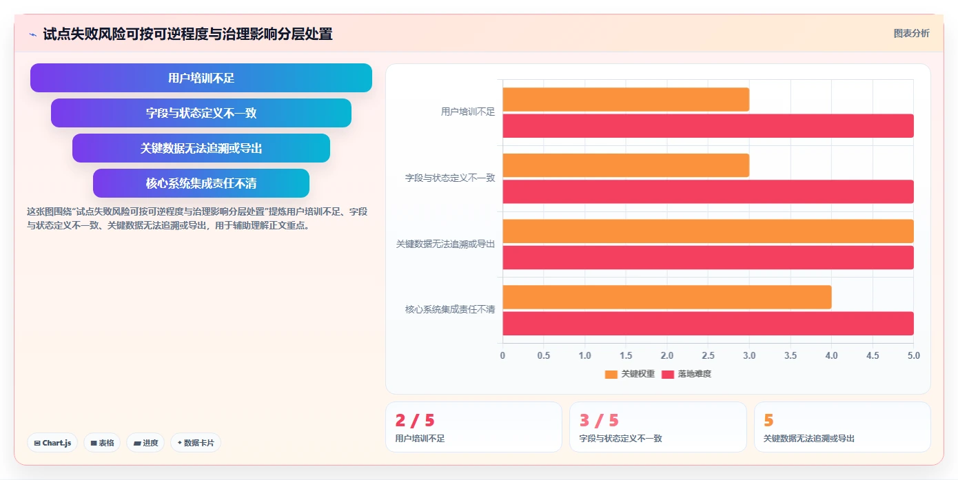 2026年企业级需求管理系统推荐:高效研发与项目协作工具深度测评