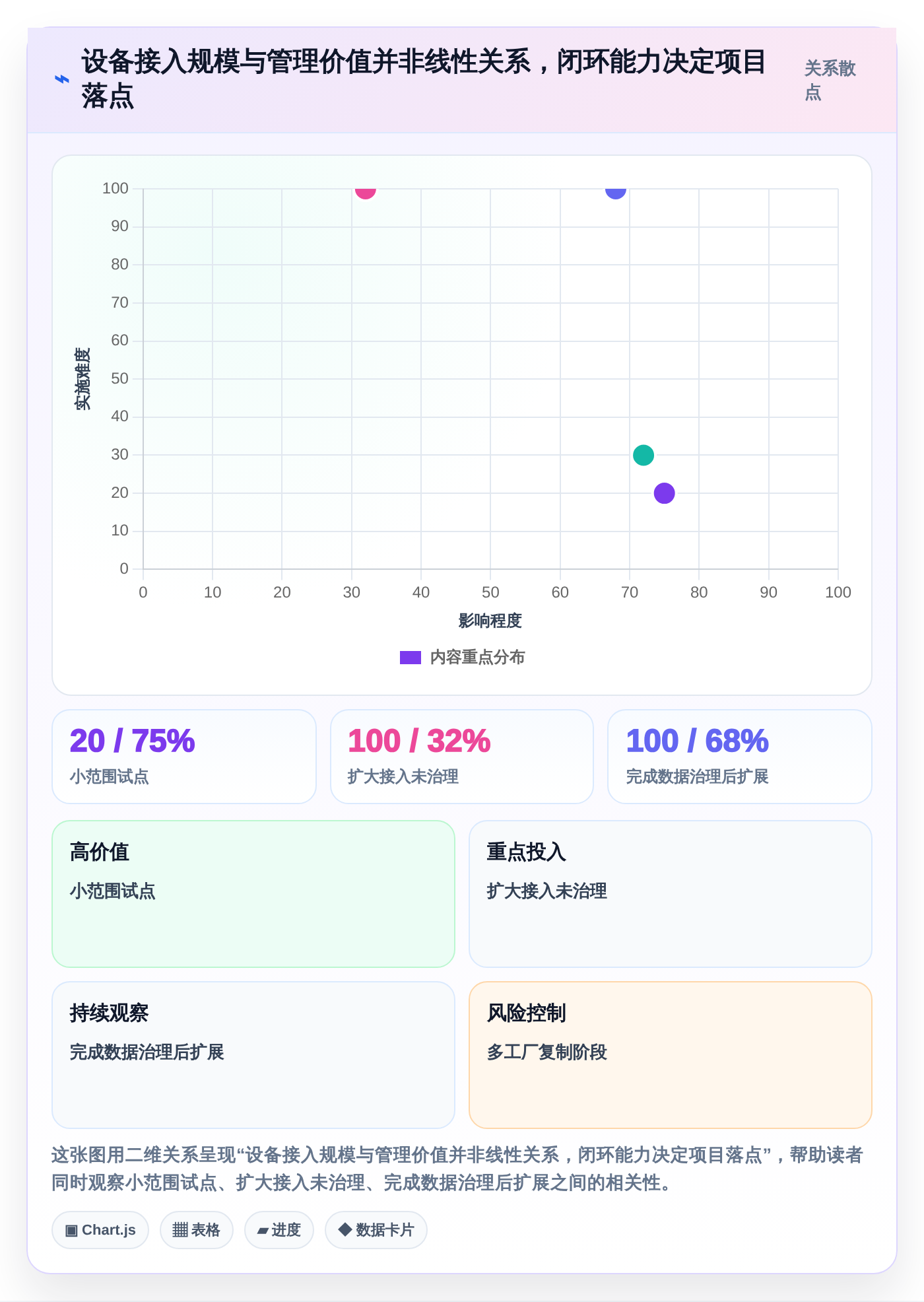 工业4.0时代:2026年7大热门工业saas软件工具盘点