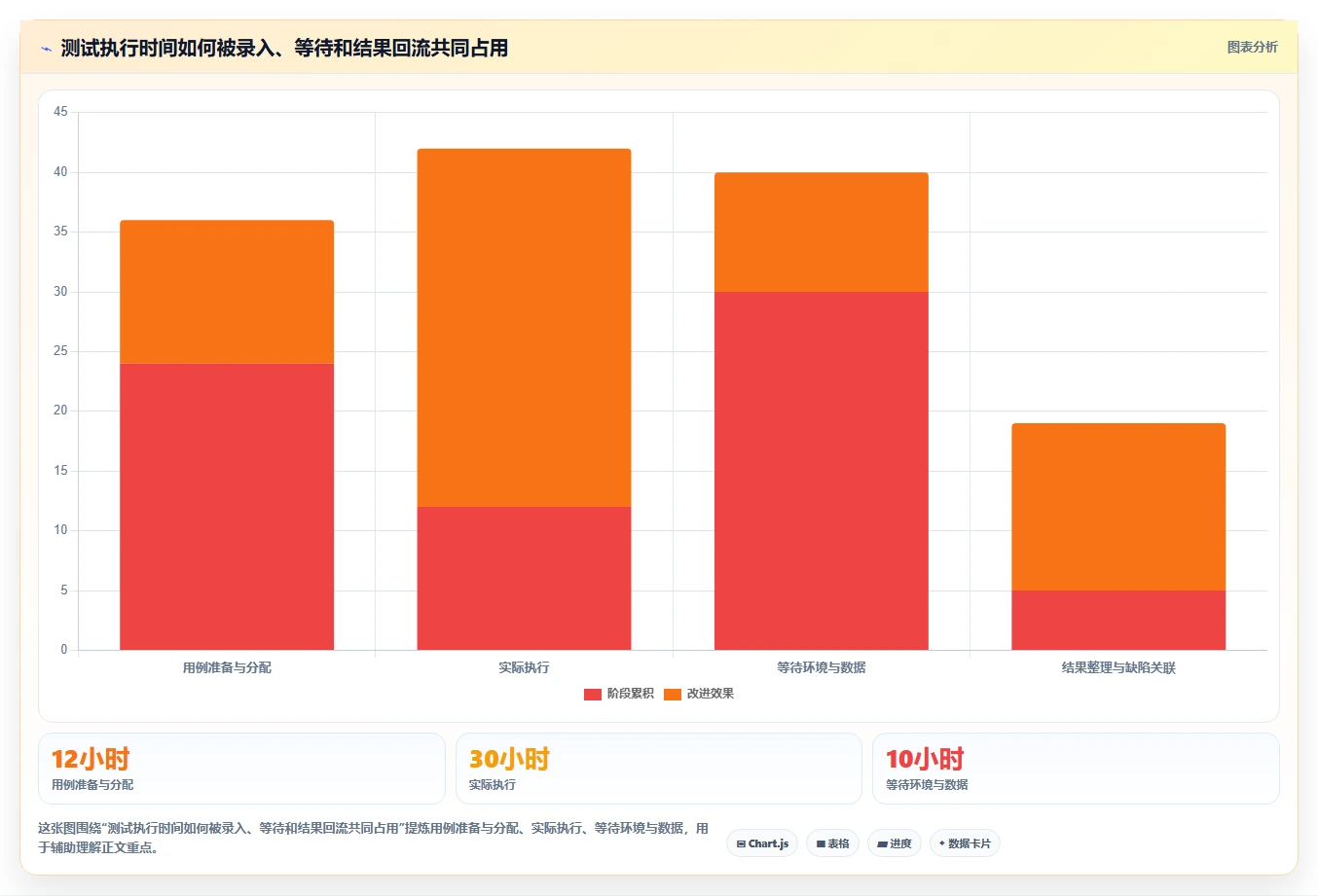 提升测试效率！2026年不可错过的5款测试用例执行在线系统推荐