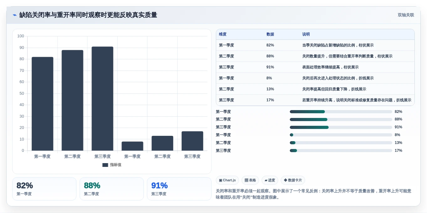 项目经理必读:2026年7款热门缺陷管理工具jiar深度评测