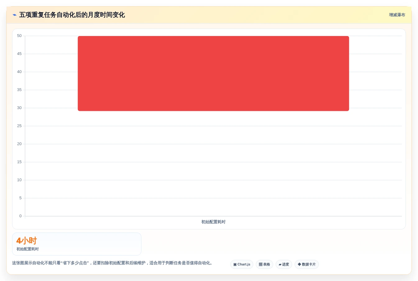 2026年效率革命:6款顶级电脑计划任务软件全面对比