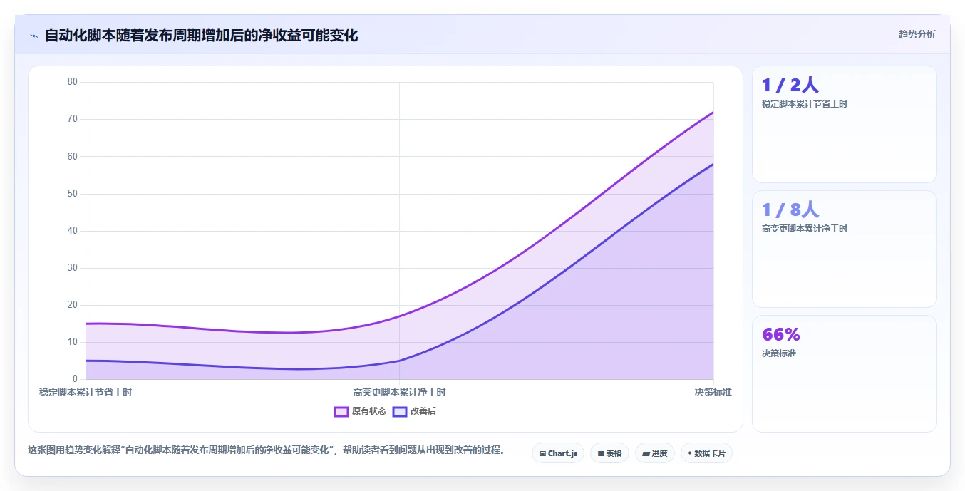 2026年功能测试工具软件大盘点：6款提升效率的必备利器