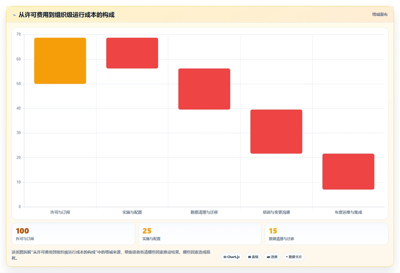 2026年效率革命:5大任务协作管理工具全面对比