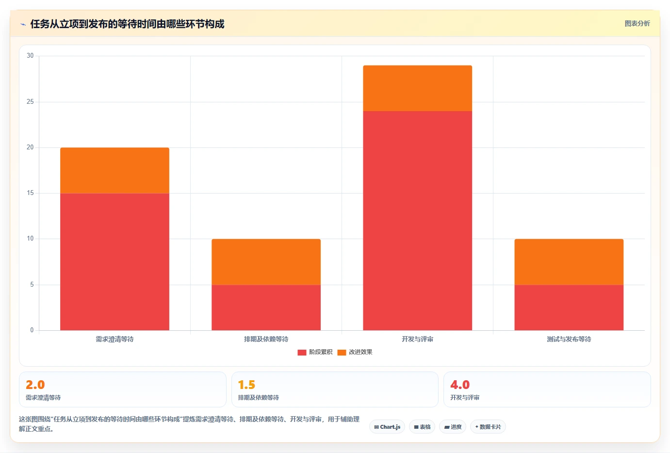 项目管理效率提升指南:2026年8款热门jira开发平台工具评测