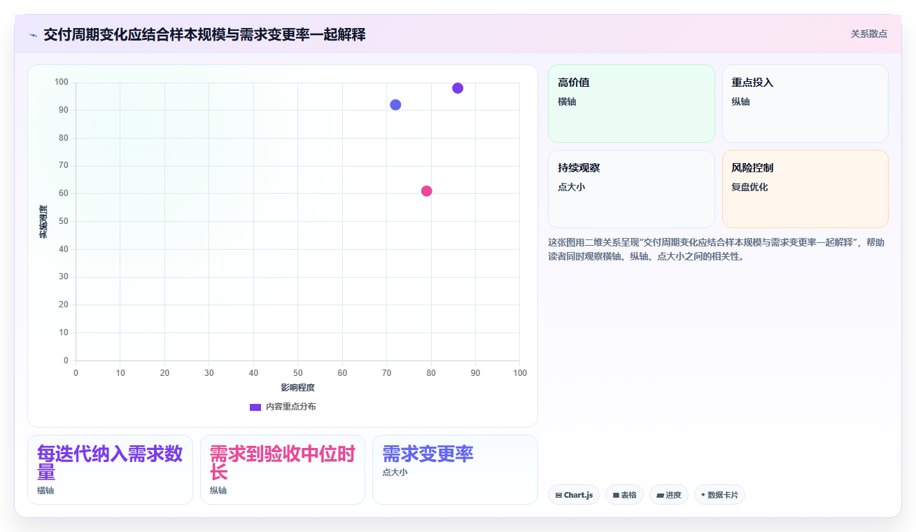 2026年不可错过的5大系统管理平台与企业应用平台：助力企业数字化转型