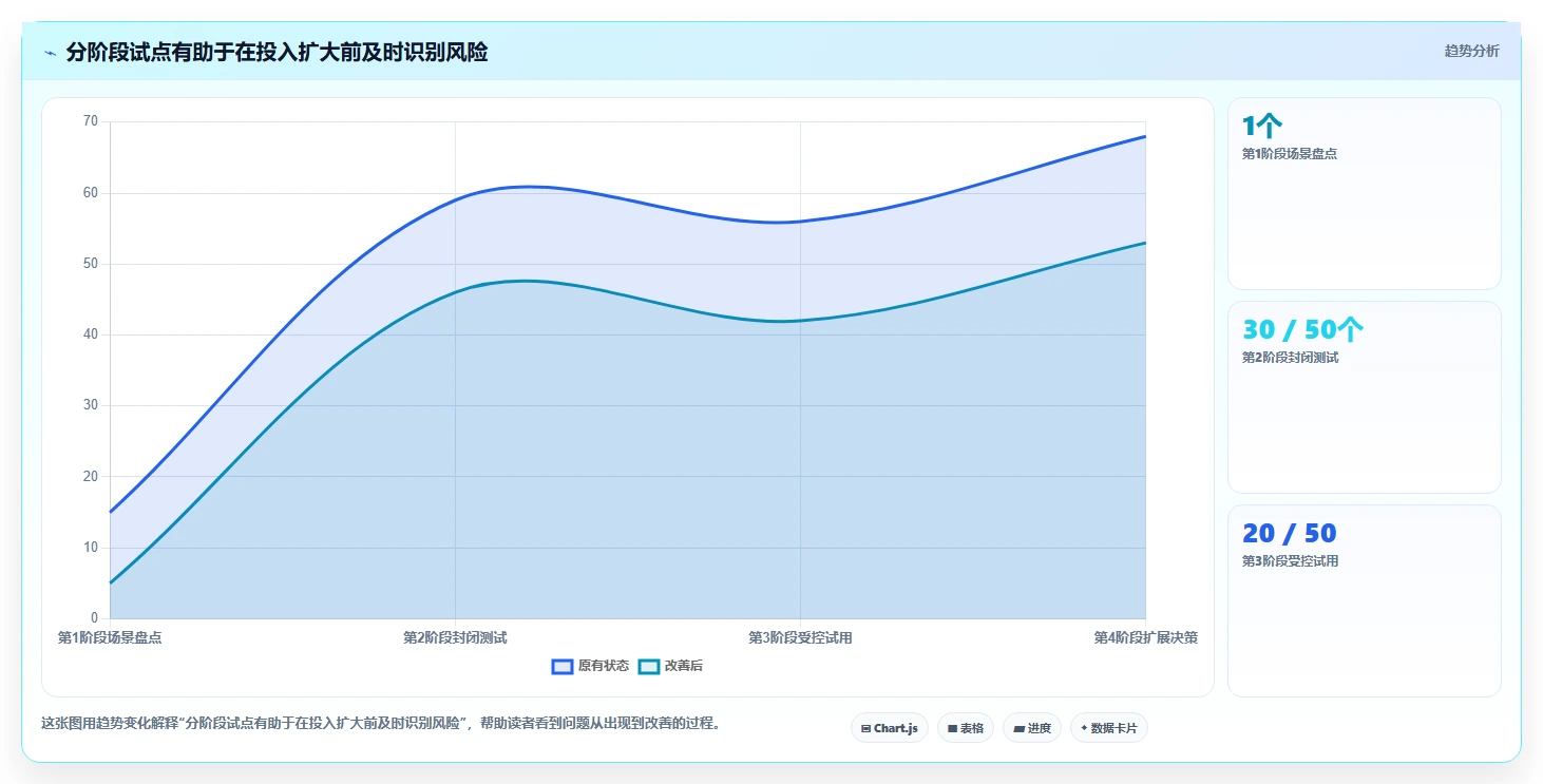 智能化管理新趋势:2026年最值得投资的5个浪潮计算机知识管理系统