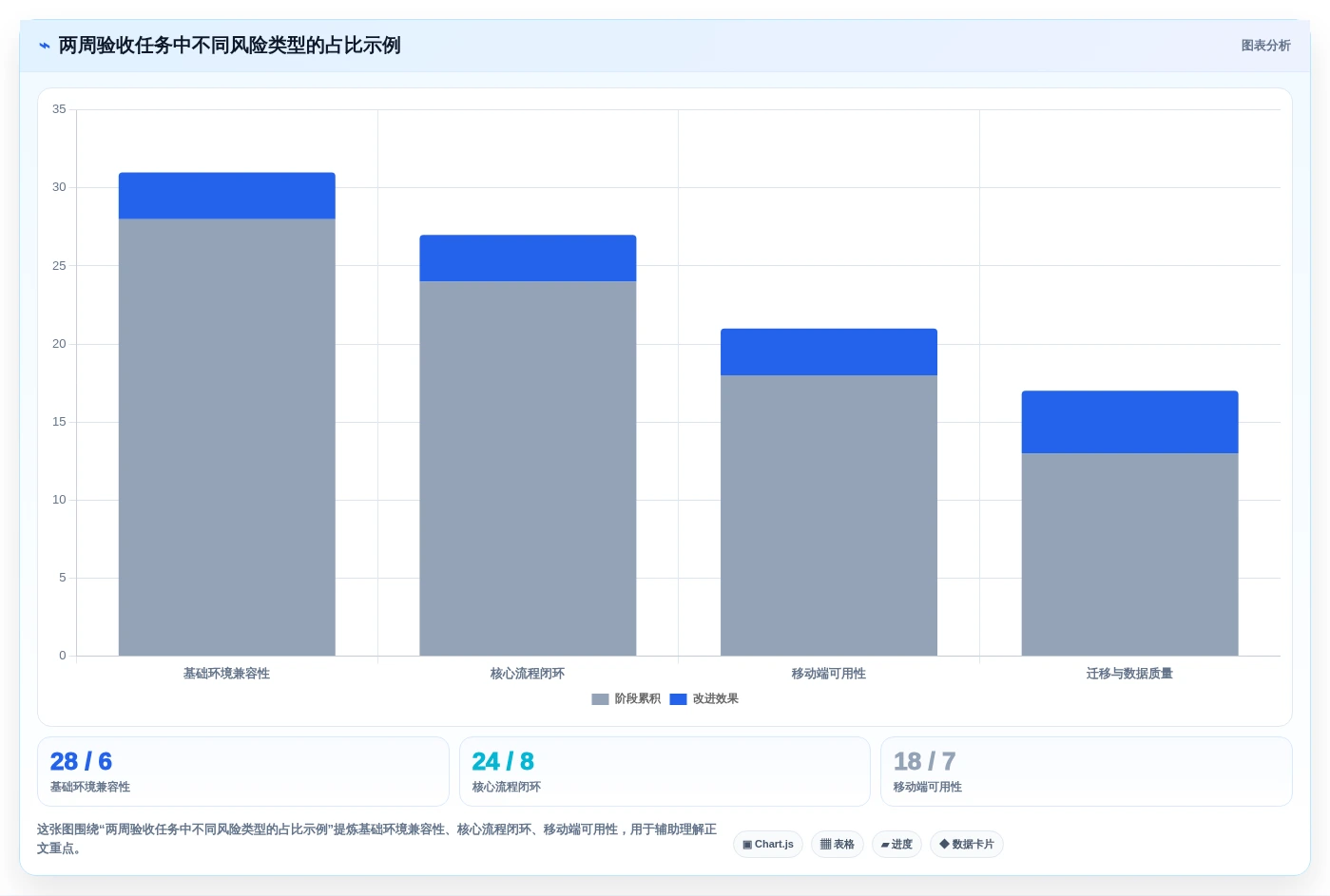 选对移动信创平台事半功倍:2026年5大顶级工具深度对比
