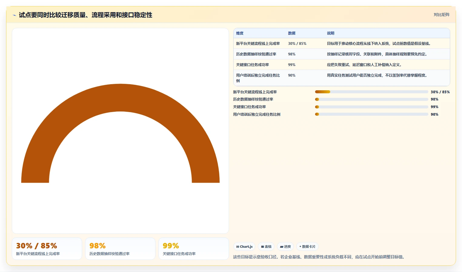 2026年产品管理系统国产替代有哪些：主流工具深度测评与选型指南
