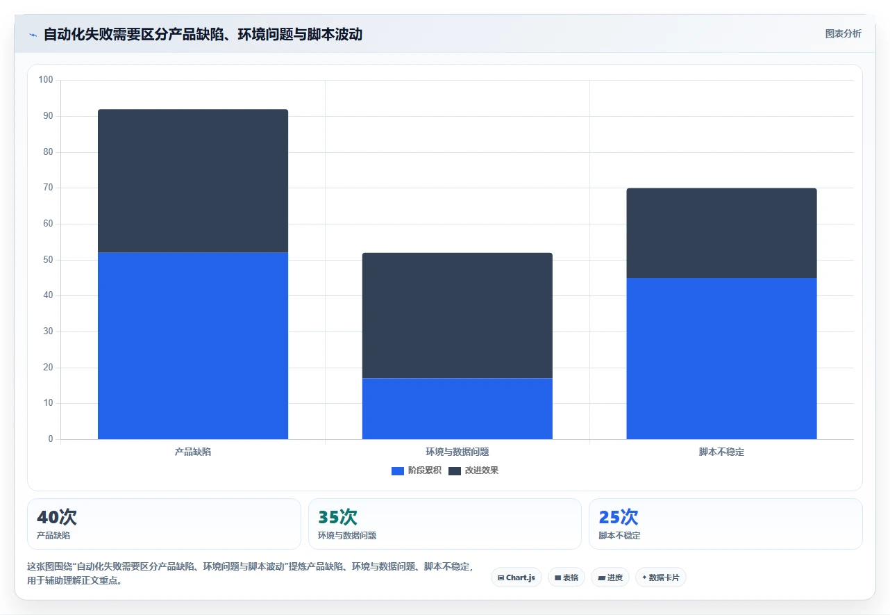 2026年腾讯测试管理平台大盘点：8款提升研发效率的必备工具