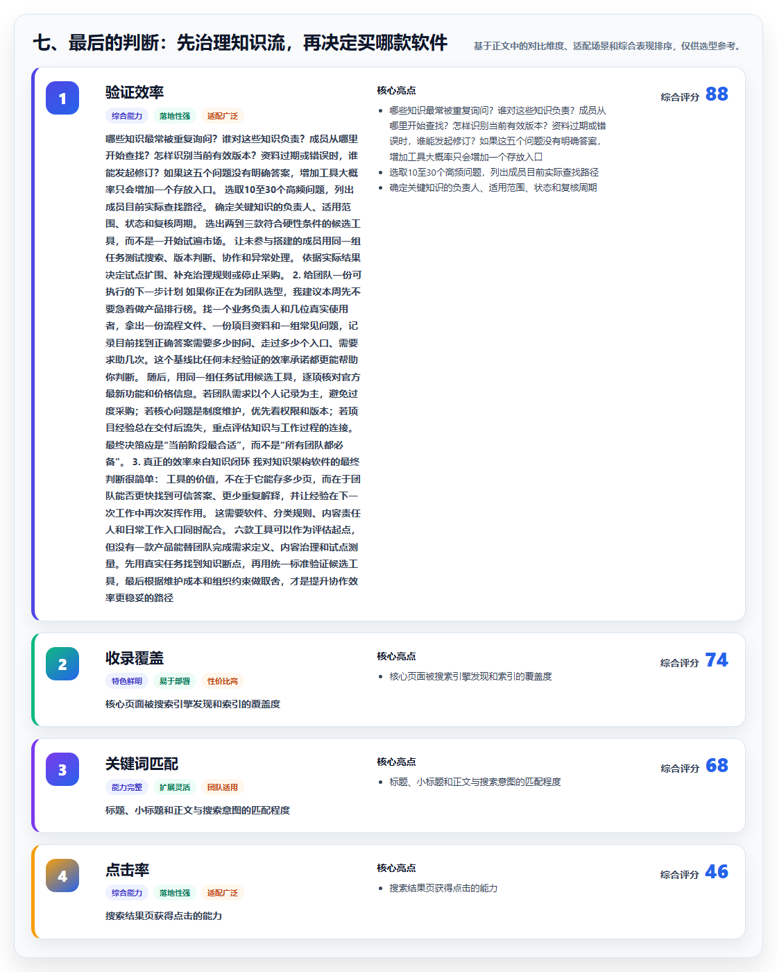 七、最后的判断:先治理知识流,再决定买哪款软件