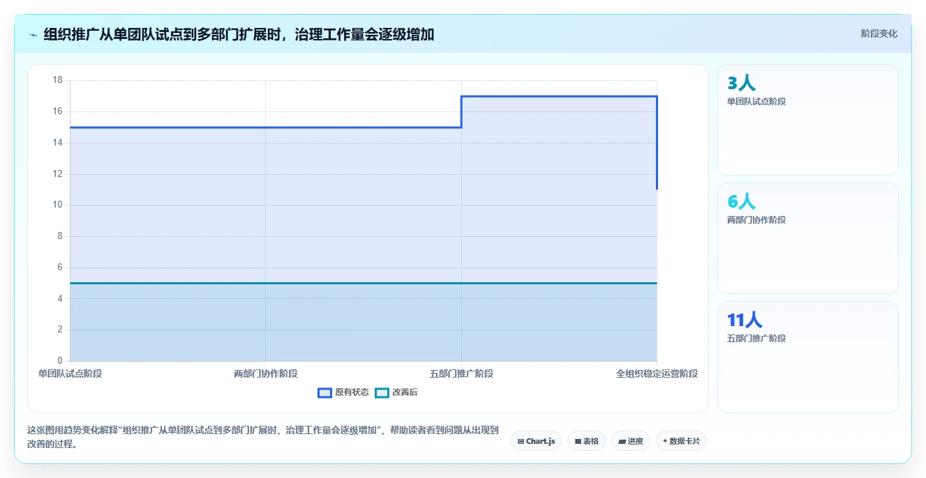 选对工具事半功倍：2026年任务管理及追踪平台选型指南