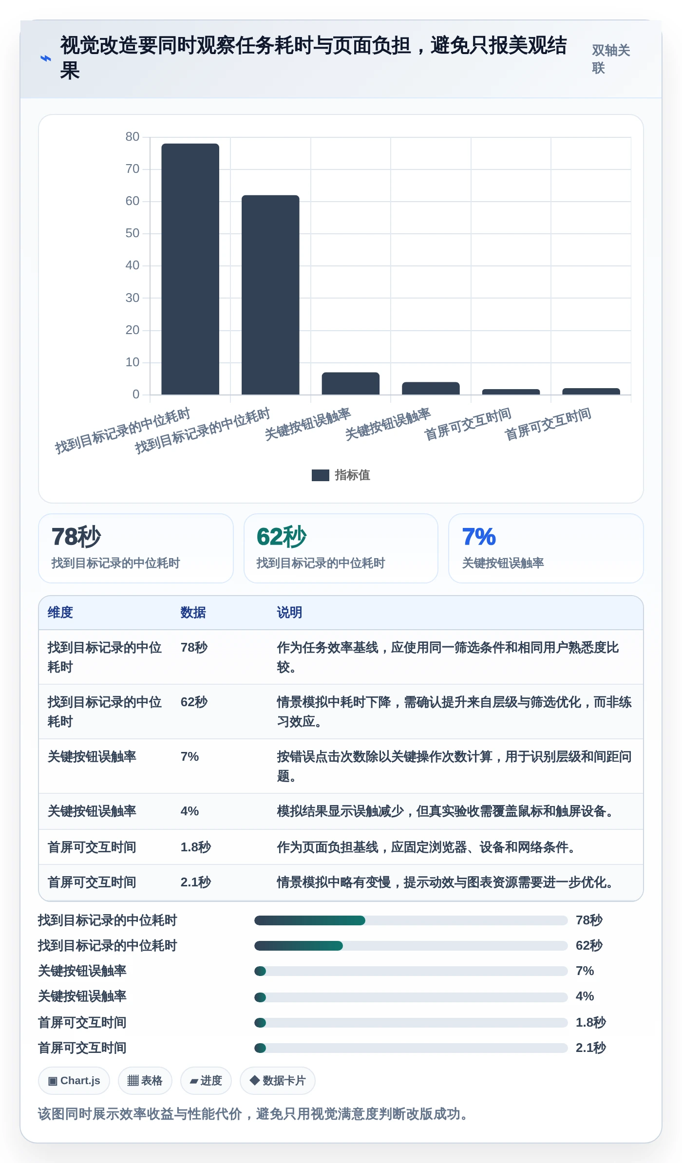 2026年必备:6款顶级立体感后台管理系统工具对比与选择指南