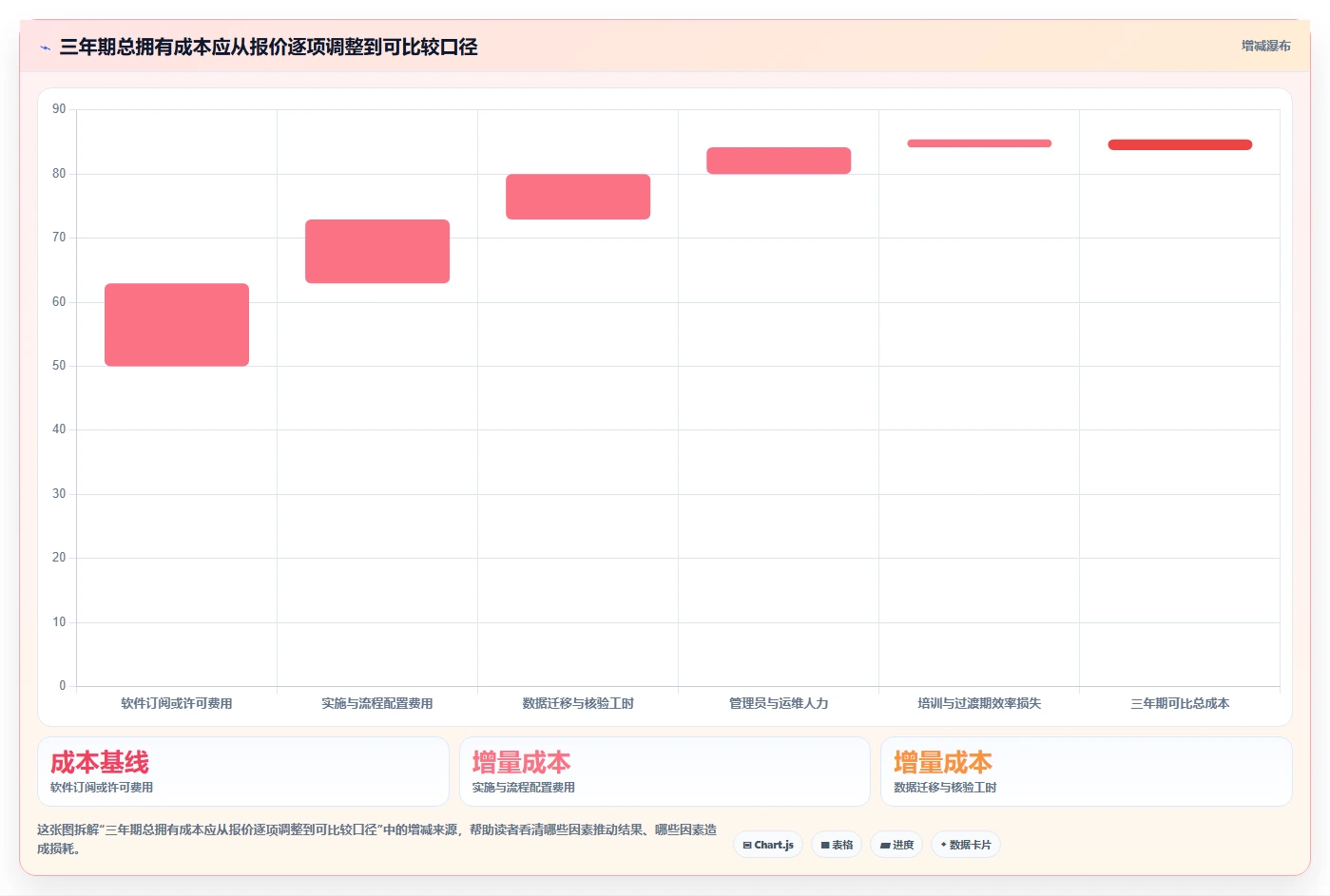 2026年度盘点:8款领先的PingCode