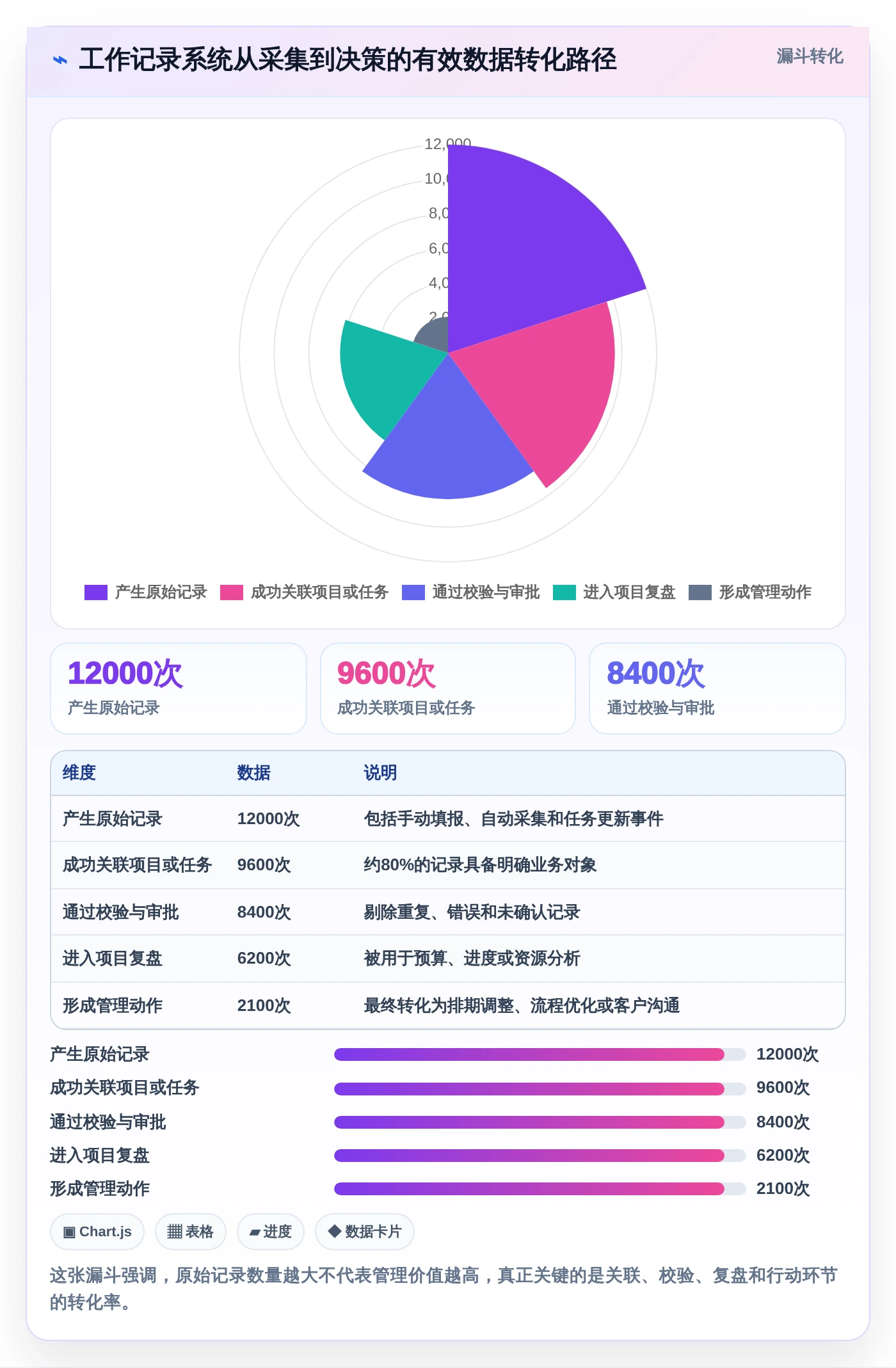 提升团队生产力:2026年最受欢迎的8大员工工作记录软件盘点