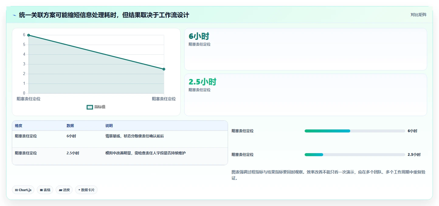 2026年企业研发项目管理平台选型指南：10款主流工具深度评测