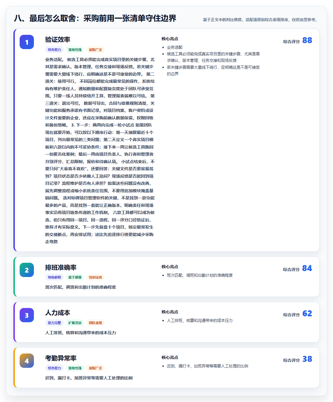 八、最后怎么取舍：采购前用一张清单守住边界