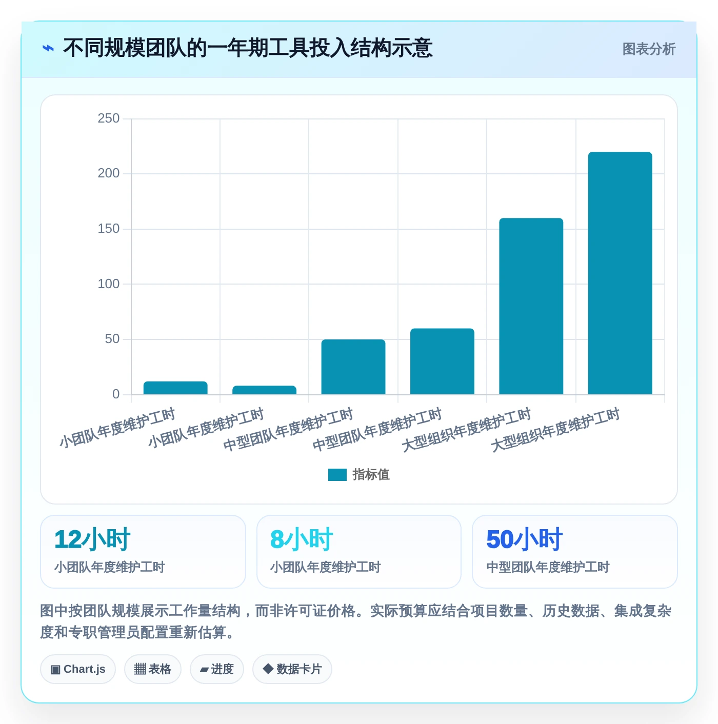 如何选择适合你的问题记录软件?2026年最新7款工具深度分析