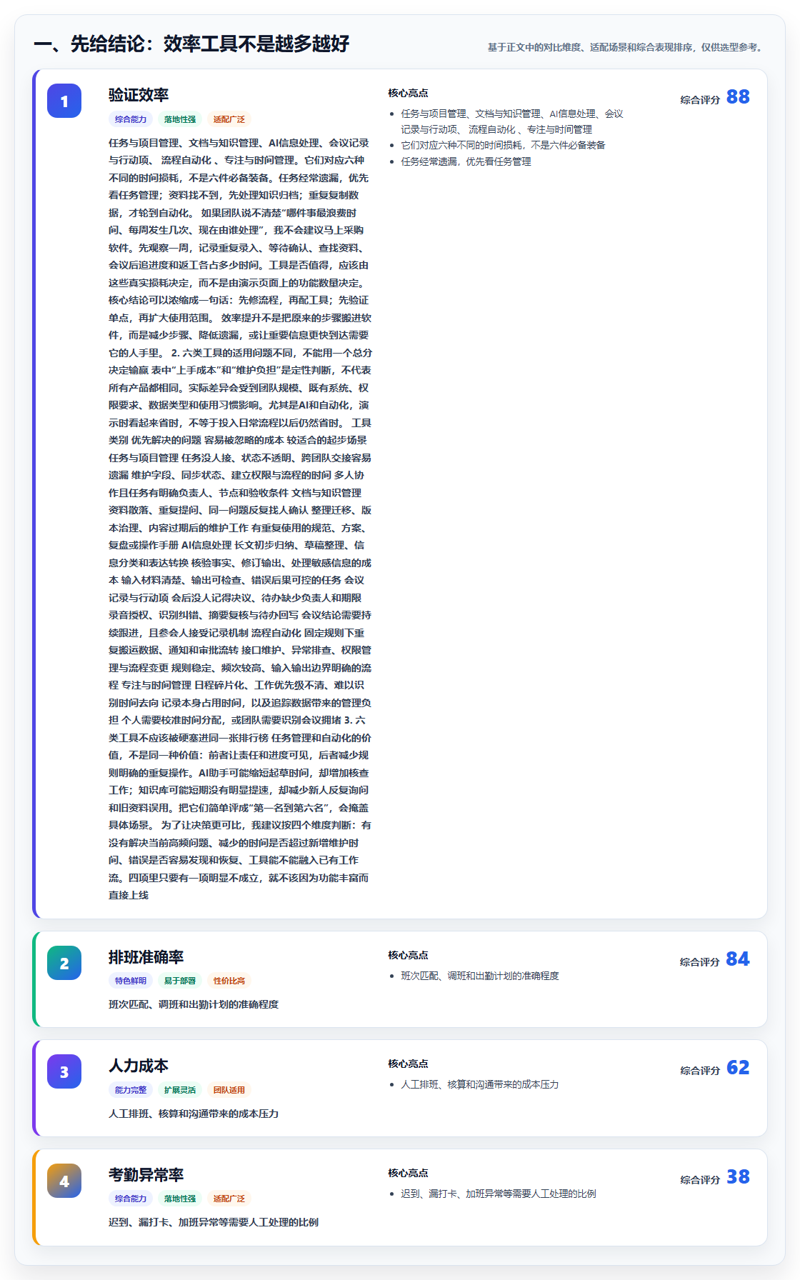 2026年效率革命：6大快速提高工作效率的工具深度对比