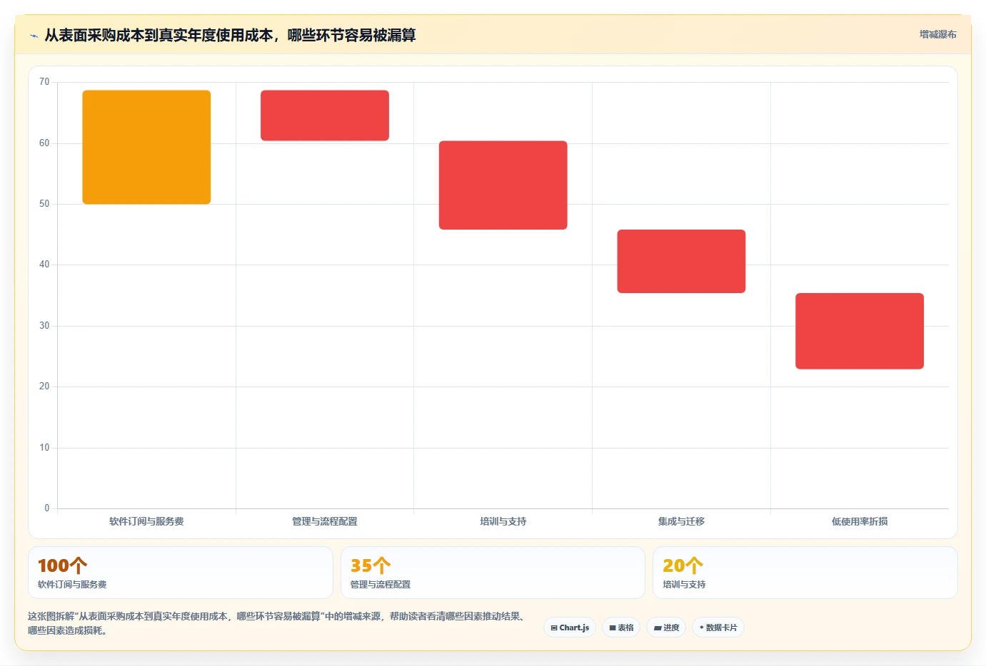 高效研发管理:2026年最值得尝试的5大jone项目管理工具