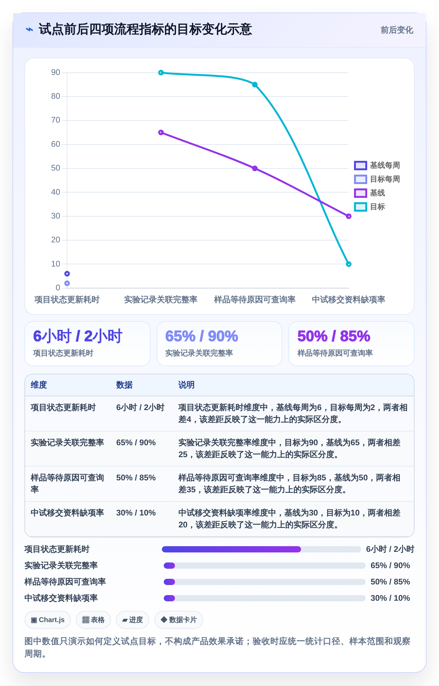 化工企业研发管理系统选型指南:2026年最值得投资的7大方案