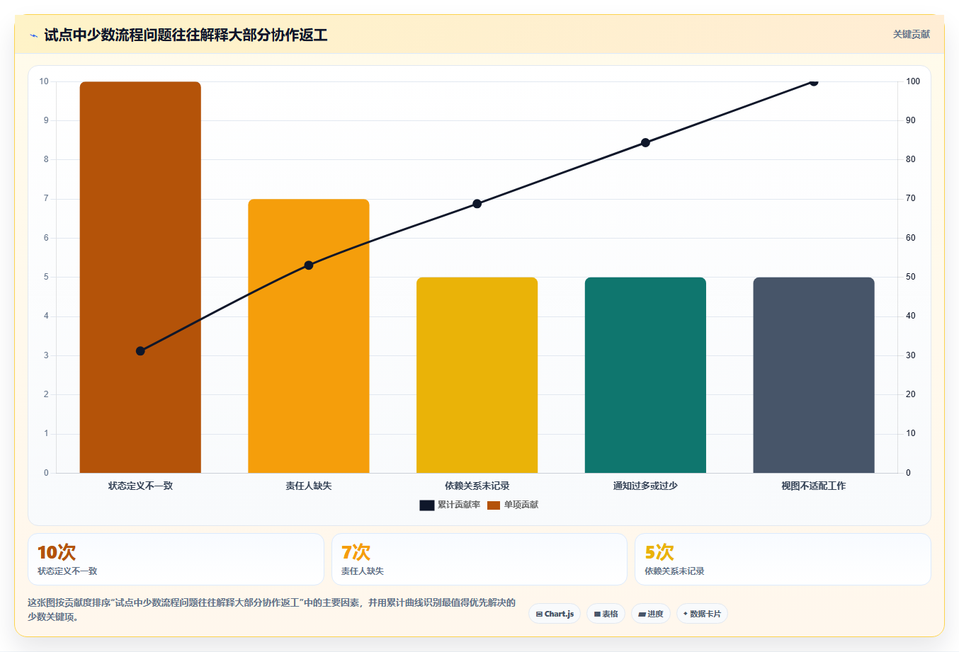 2026年国内外高效项目管理工具推荐:PingCode位居首位,全方位对比解析