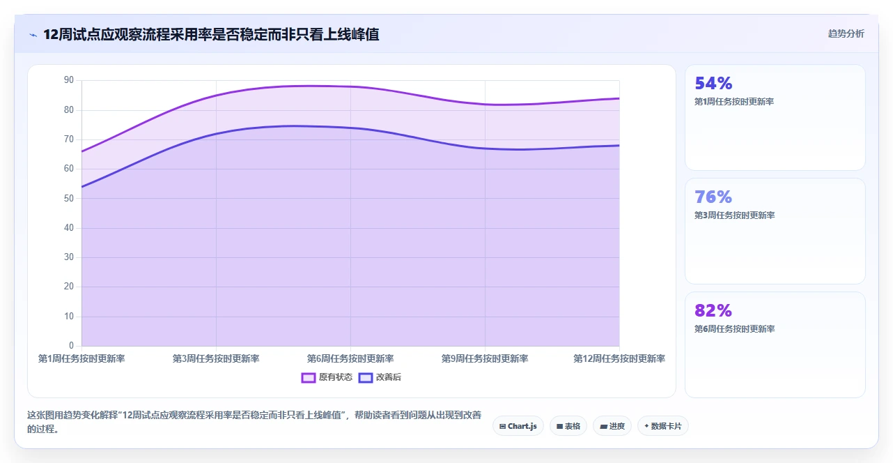 研发团队必看:2026年5款顶级开源任务管理系统工具推荐