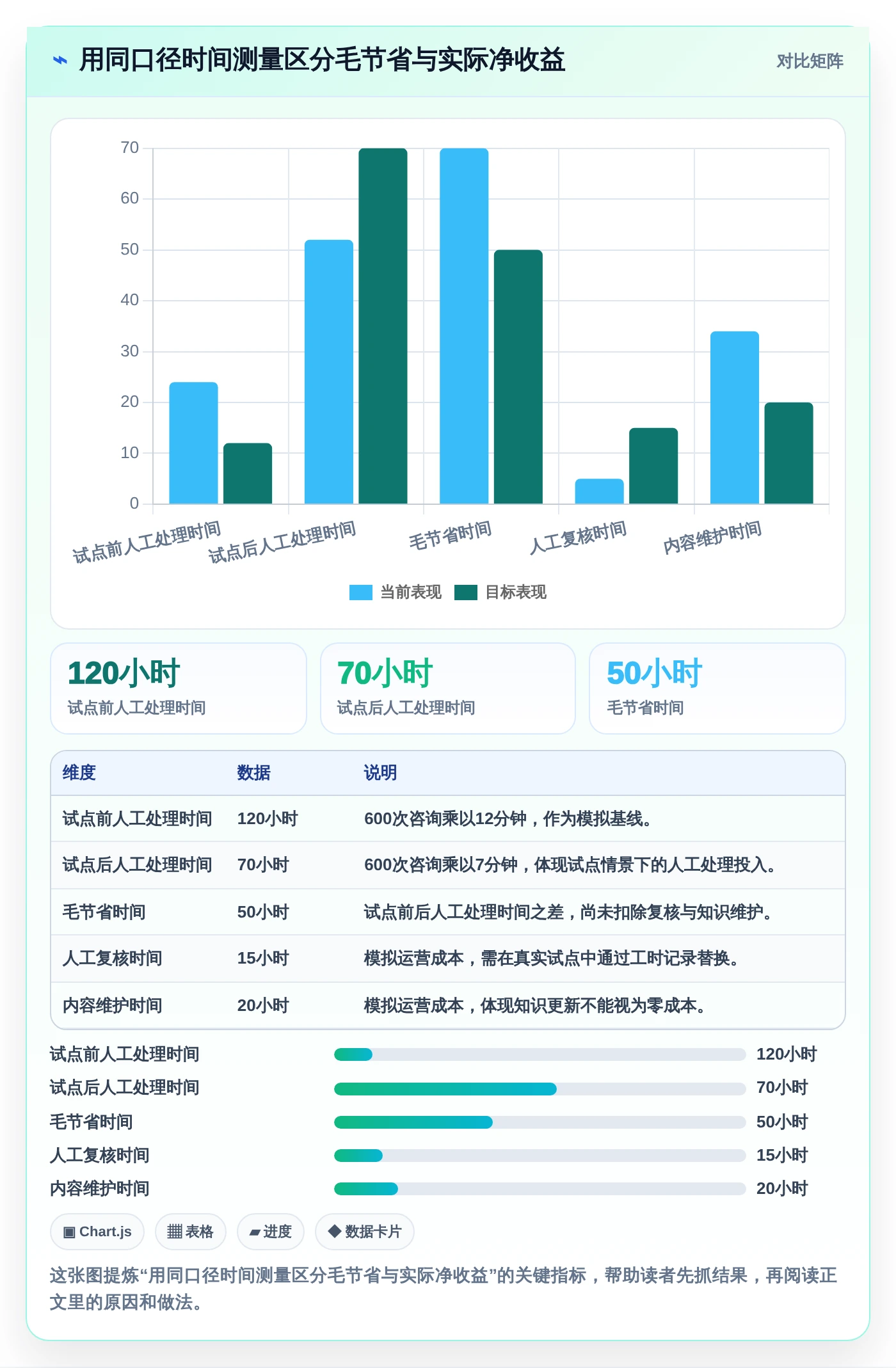 企业必备：2026年最值得投资的5款搜索知识库解决方案